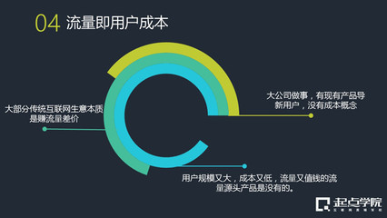 場(chǎng)景化服務(wù)驅(qū)動(dòng)商業(yè)創(chuàng)新 小米游戲中心產(chǎn)品負(fù)責(zé)人的實(shí)戰(zhàn)分享